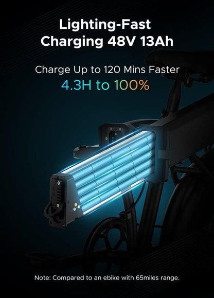 Engwe EP2 Pro Fat Tire Electric Bike