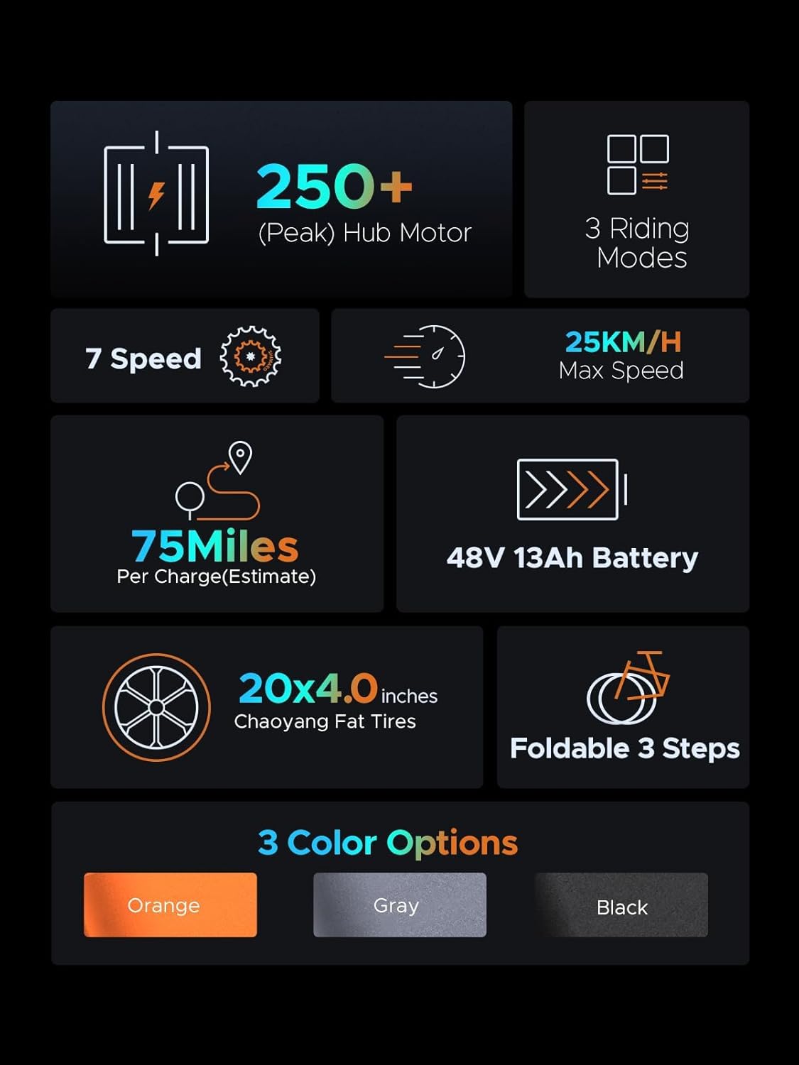 Engwe EP2 Pro Fat Tire Electric Bike