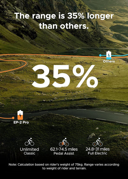 Engwe EP2 Pro Fat Tire Electric Bike
